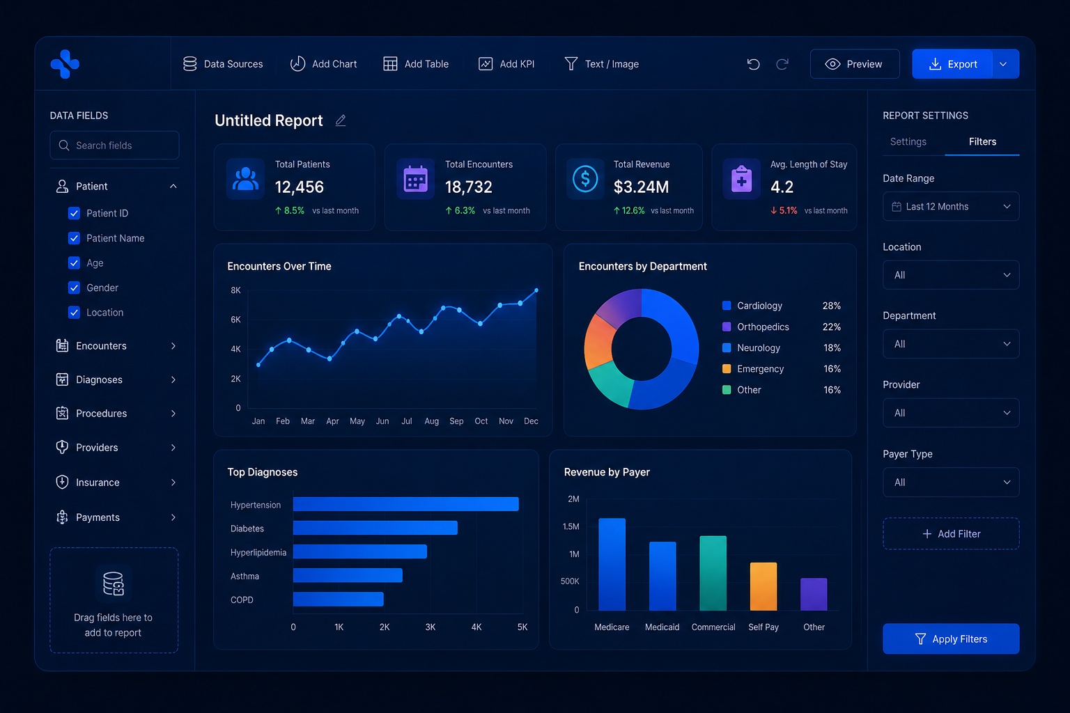 Kranium Report Builder